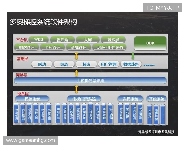 澳门皇冠地址登录入口官方平台介绍，安全便捷的登录方式一站式解决方案