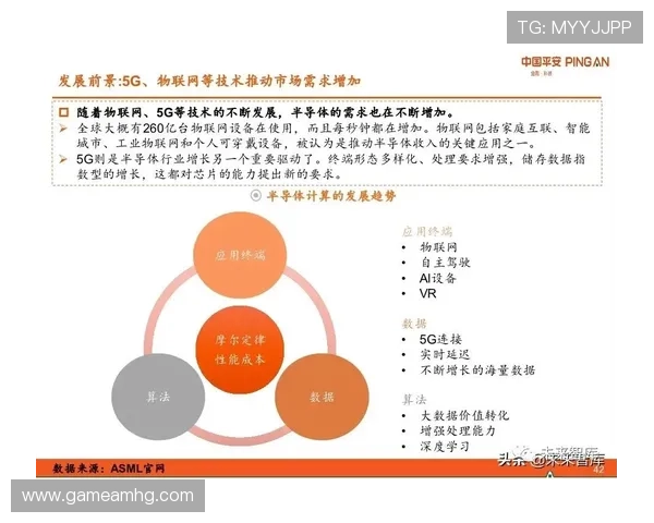 皇冠app官网未来发展规划及新功能预告全面解读