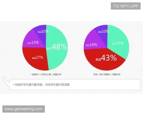 皇冠现金官网网站常见问题解答，帮助新手快速解决疑问