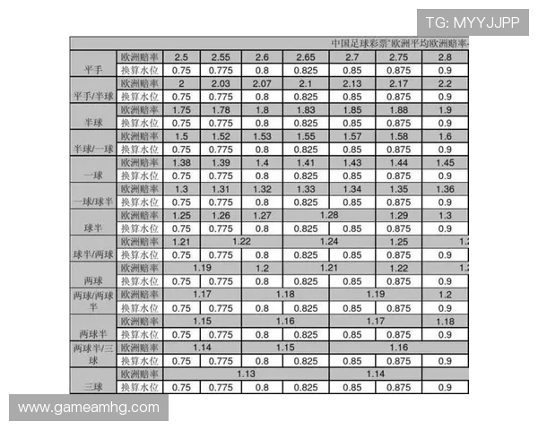 皇冠球盘网汇聚全球足球赛事盘口信息,帮助玩家做出科学合理的投注决策 皇冠球盘网汇聚全球足球赛事盘口信息,帮助玩家做出科学合理的投注决策