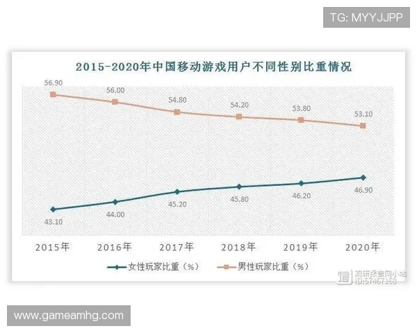 澳门皇冠官网平台游戏类型多样化满足不同玩家的娱乐需求分析