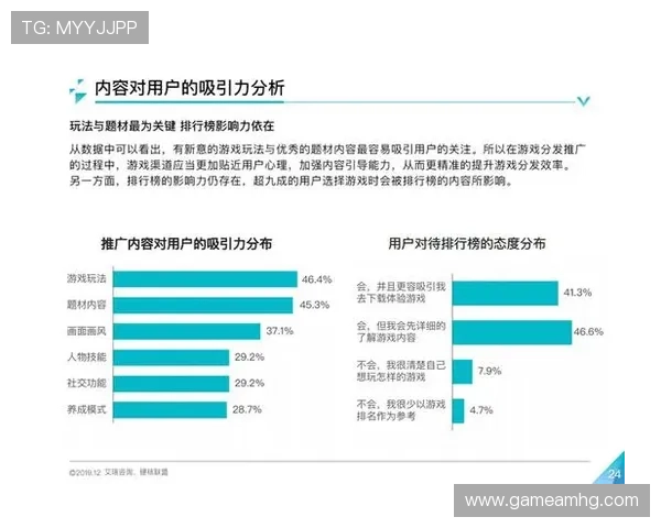 皇冠ag旗舰游戏安全性分析保障玩家资金与个人信息安全