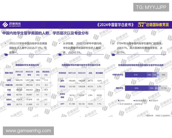 最新世界杯住宿攻略实时更新：不同预算用户的酒店选择建议与预订实用技巧